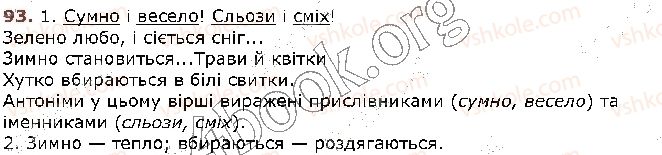 фото задание 93 - § 10. антоніми. ознайомлення зі словником антонімі - лексикологія