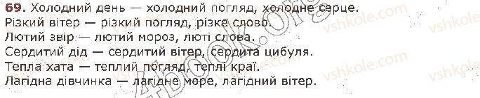 фото задание 69 - § 8. уживання багатозначних слів у прямому й переносному значеннях (повторення). тлумачний словник - лексикологія