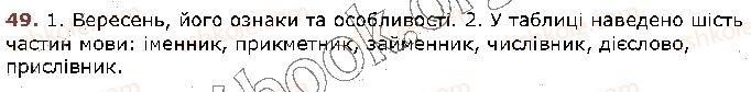 фото задание 49 - § 6. слово як компонент речення. слово як частина мови - повторення вивченого в початкових класах. текст. речення. слово