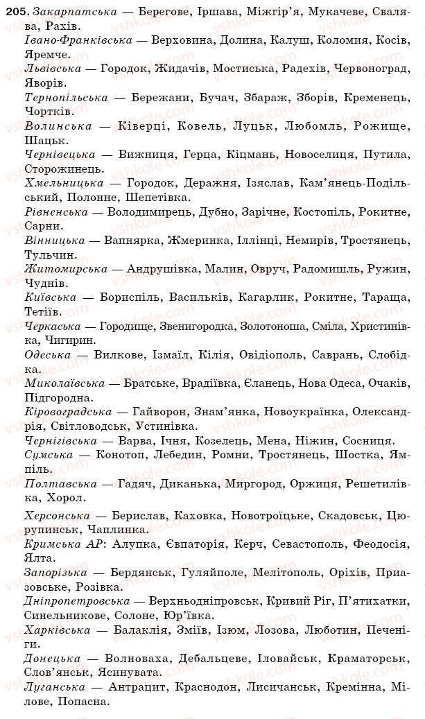фото задание 205 - § 30. алфавіт. співвідношення звуків і букв. звукове значення букв ї, є, ю, я - фонетика. орфоепія. графіка. орфографія