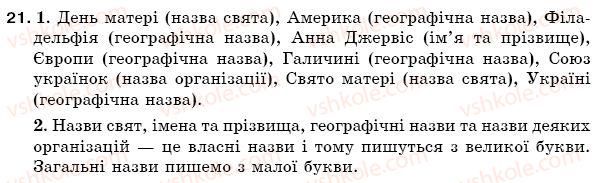 фото задание 21 - § 3. іменник - повторення вивченого в початкових класах