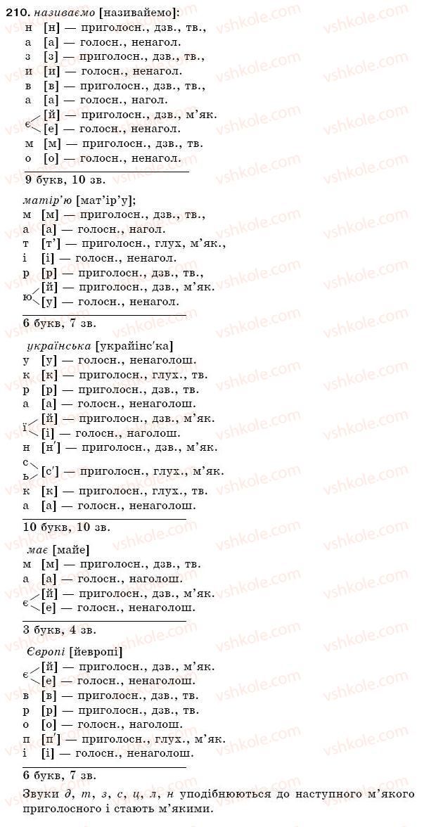 фото задание 210 - § 30. алфавіт. співвідношення звуків і букв. звукове значення букв ї, є, ю, я - фонетика. орфоепія. графіка. орфографія