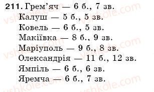 фото задание 211 - § 30. алфавіт. співвідношення звуків і букв. звукове значення букв ї, є, ю, я - фонетика. орфоепія. графіка. орфографія