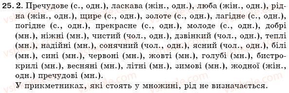 фото задание 25 - § 4. прикметник - повторення вивченого в початкових класах