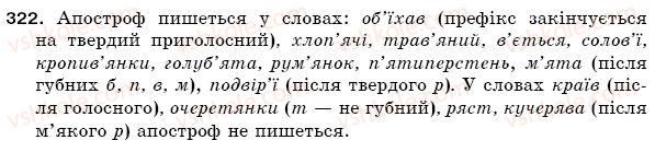 фото задание 322 - § 45. правила вживання апострофа - фонетика. орфоепія. графіка. орфографія