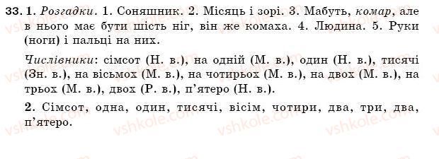 фото задание 33 - § 5. числівник - повторення вивченого в початкових класах