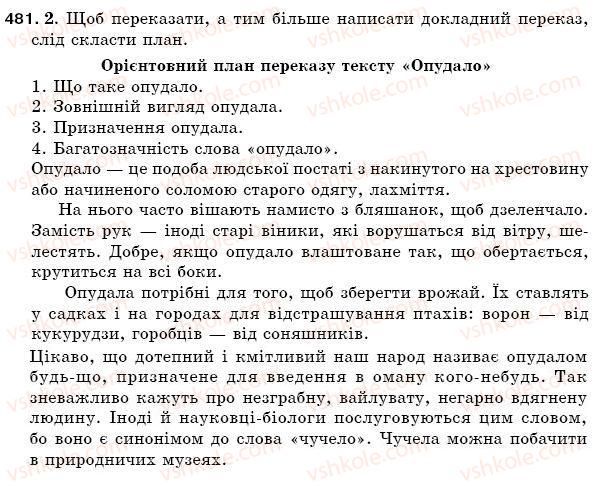 фото задание 481 - § 70. докладний переказ тексту, що містить опис предмета - зв'язна мова (мовлення)