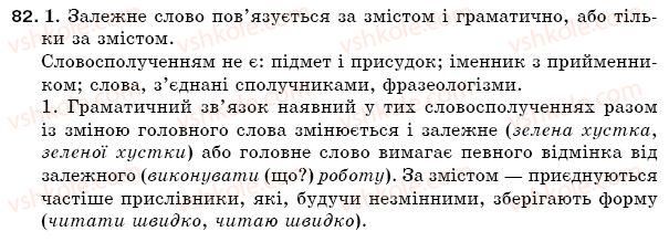 фото задание 82 - § 13. словосполучення. головне і залежне слово у словосполученні. - синтаксис. пунктуація