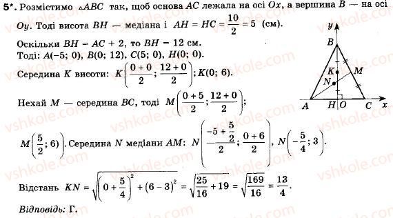 фото задание 5 - тестові завдання - розділ 3. декартові координати на площині