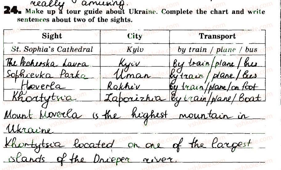 фото задание 24 - unit 5. travelling
