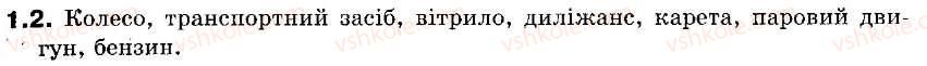 фото задание 1. 2 - unit 2