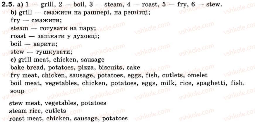 фото задание 2.5 - unit 4