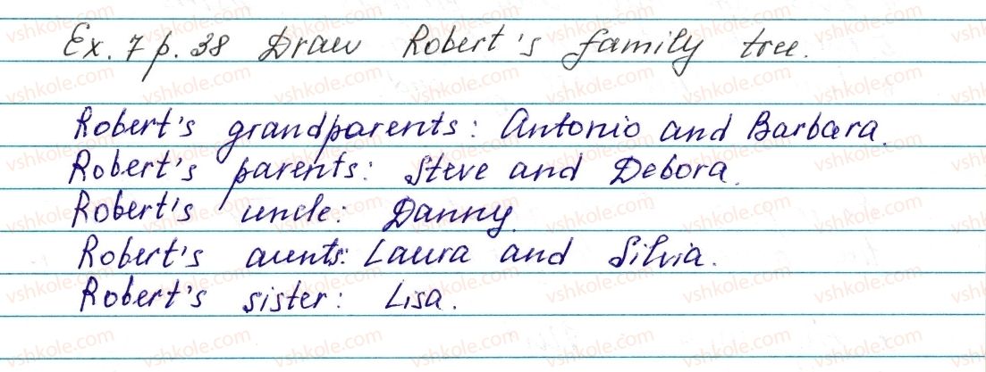 фото задание ex7p38 - look back - unit 1. family and friends