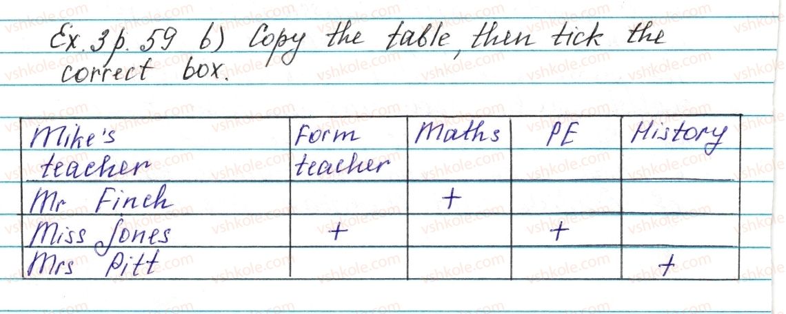 фото задание ex3p59 - lesson 1. my school days - unit 2. school is cool!