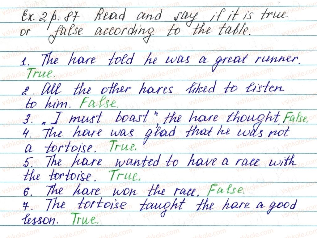 фото задание ex2p87 - reading 4 fun - unit 2. school is cool!