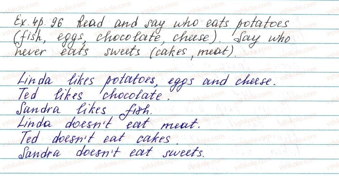 фото задание ex4p96 - lesson 1. yummy! - unit 3. cafes and shops