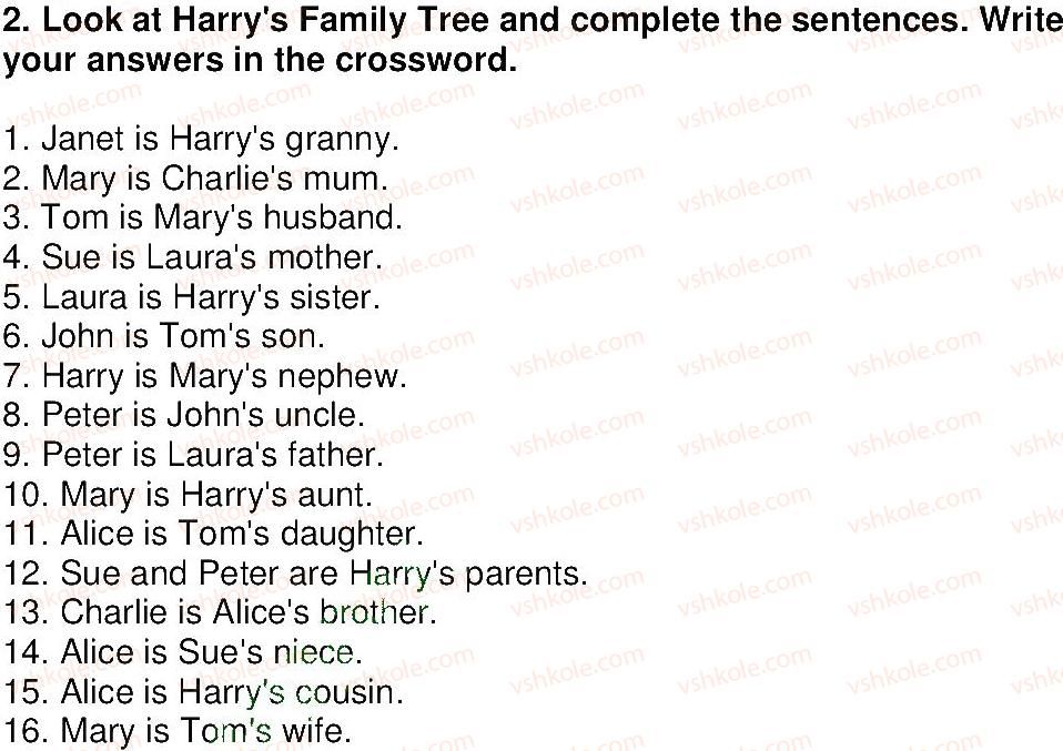 фото задание 2 - lesson 2. an ordinary family - unit 1. family and friends
