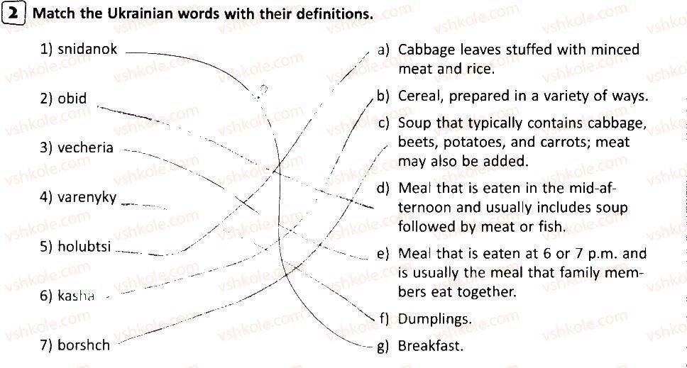 фото задание 2 - lesson 11 - food and drinks