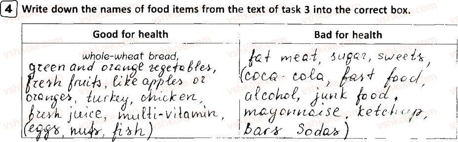 фото задание 4 - lessons 1-2 - food and drinks