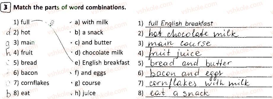 фото задание 3 - lessons 5-6 - food and drinks