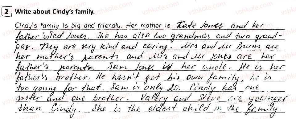 фото задание 2 - lessons 2-3 - my family and friends