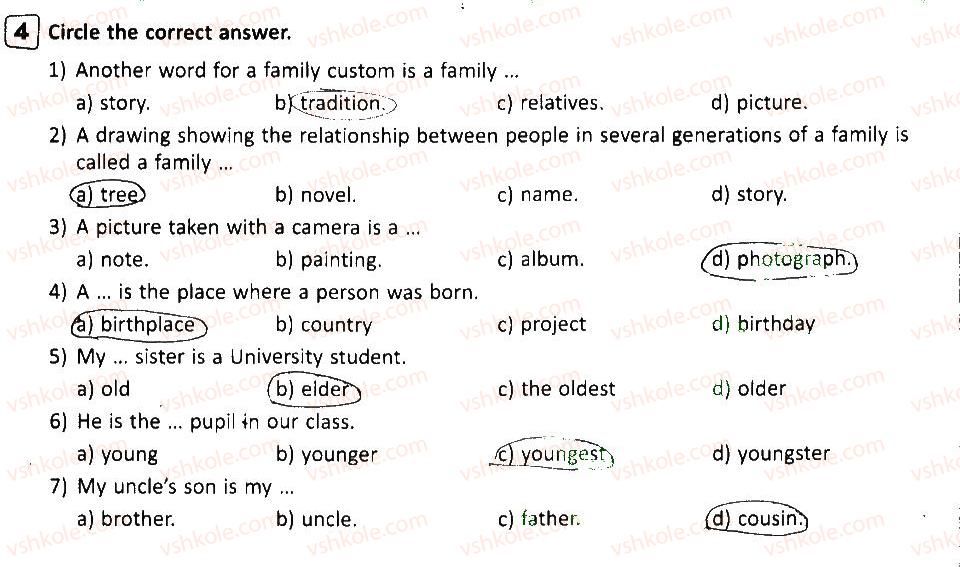 фото задание 4 - lessons 2-3 - my family and friends