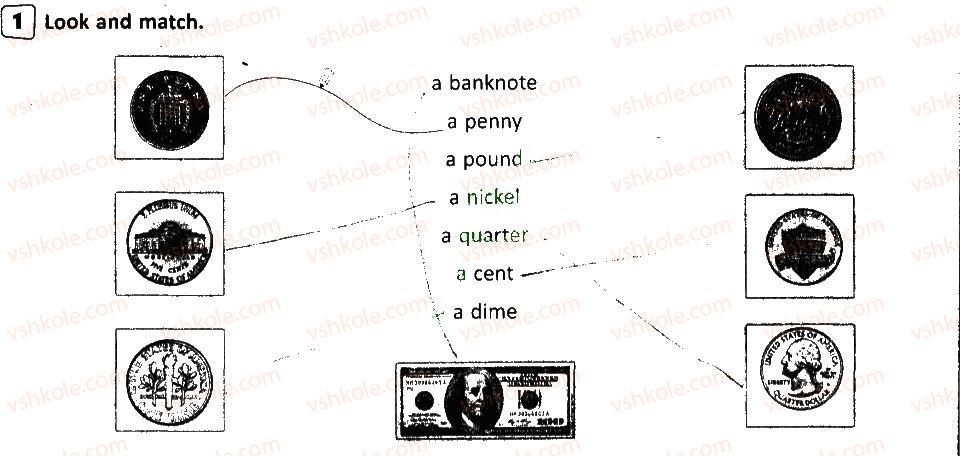 фото задание 1 - lesson 7 - shopping