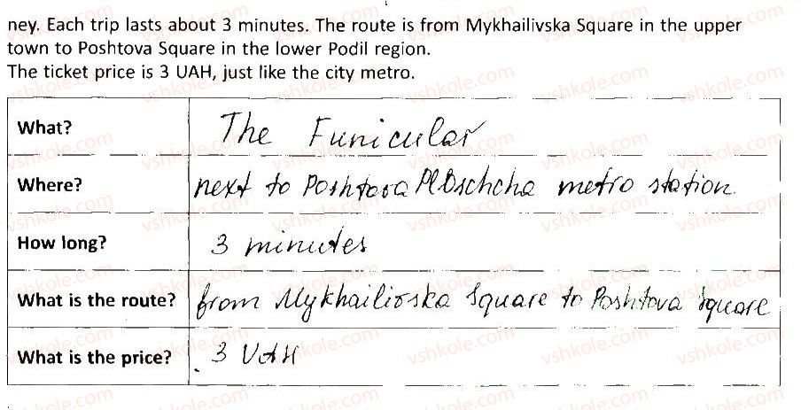 фото задание 4 - lesson 6 - ukraine: kyiv