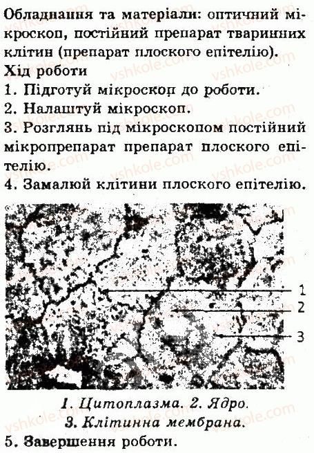 фото задание 1 - практична робота №1 - тема 1. клітина