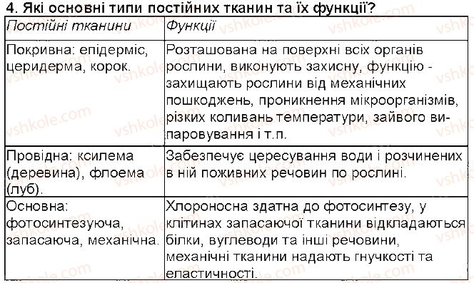 фото задание 4 - § 22. тканини рослин - тема 3. квіткова рослина