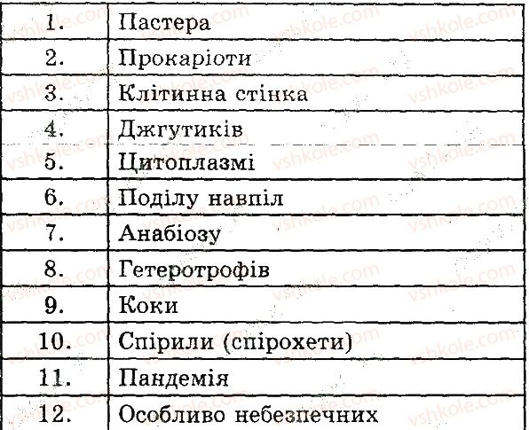фото задание в1 - бактерії - тема 2. одноклітинні організми