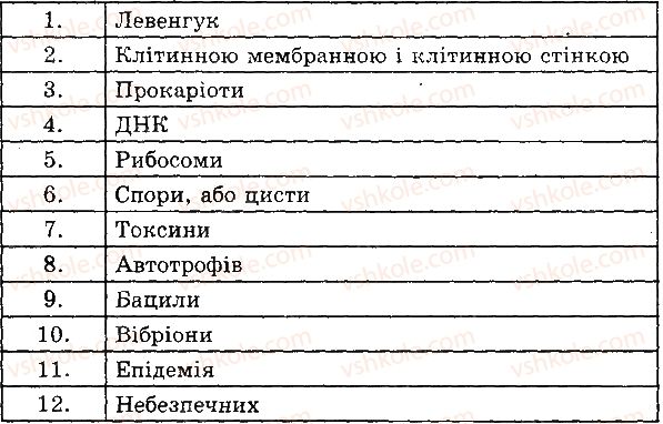 фото задание в2 - бактерії - тема 2. одноклітинні організми