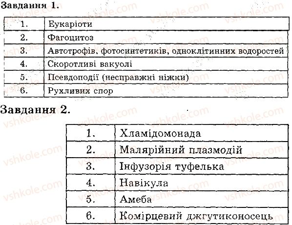 фото задание в1 - одноклітинні організми - тема 2. одноклітинні організми