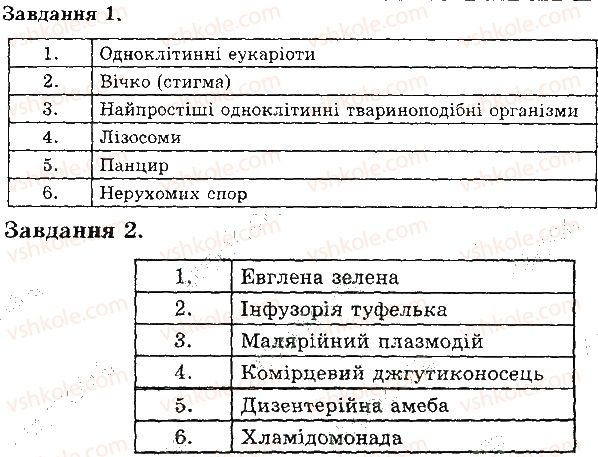 фото задание в2 - одноклітинні організми - тема 2. одноклітинні організми