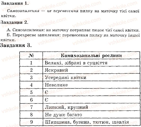 фото задание в1 - запилення - тема 3. рослини