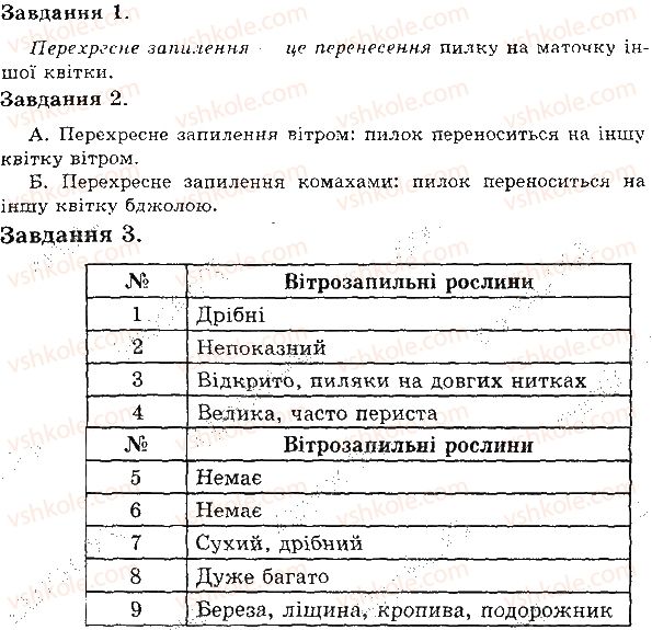 фото задание в2 - запилення - тема 3. рослини