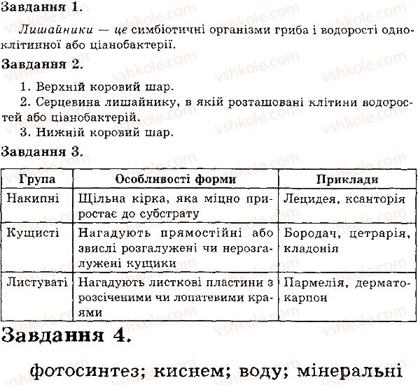 фото задание в1 - лишайники - тема 5. гриби