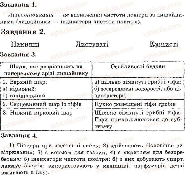 фото задание в2 - лишайники - тема 5. гриби