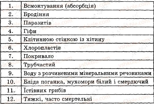 фото задание в2 - шапинкові гриби - тема 5. гриби