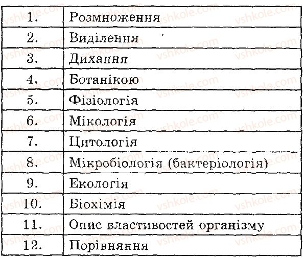 фото задание в1 - вступ