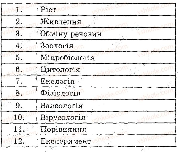 фото задание в2 - вступ