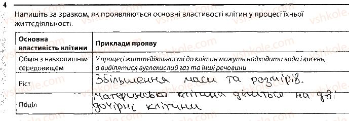 фото задание 4 - будова клітини - тема 1. клітина