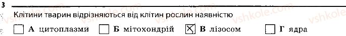 фото задание 3 - будова рослинної і тваринної клітини - тема 1. клітина