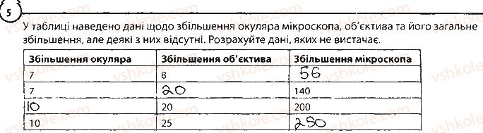 фото задание 5 - варіант 1 - повторення теми «клітина» - тема 1. клітина