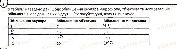 фото задание 5 - варіант 2 - повторення теми «клітина» - тема 1. клітина