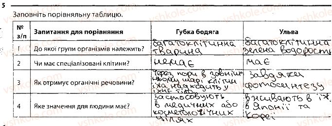 фото задание 5 - багатоклітинні організми - тема 2. одноклітинні організми