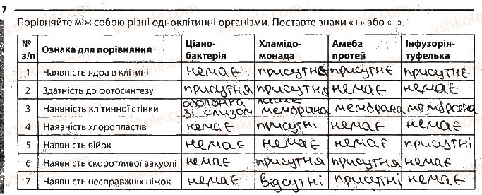фото задание 7 - бактерії - тема 2. одноклітинні організми