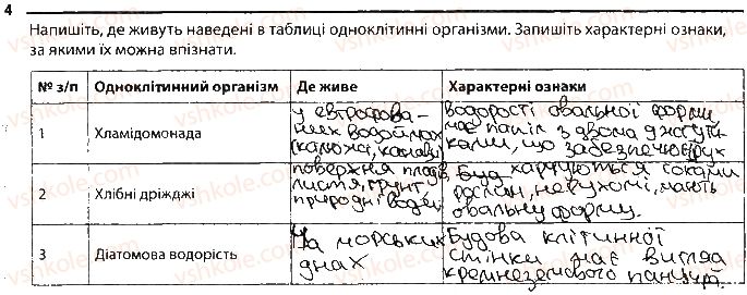 фото задание 4 - одноклітинні водорості і гриби - тема 2. одноклітинні організми