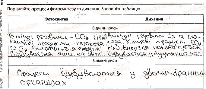 фото задание 8 - фотосинтез, дихання та живлення рослин - тема 3. рослини