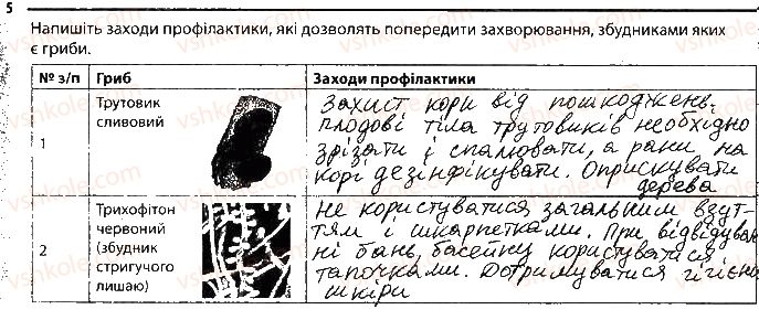 фото задание 5 - паразитичні гриби - тема 5. гриби